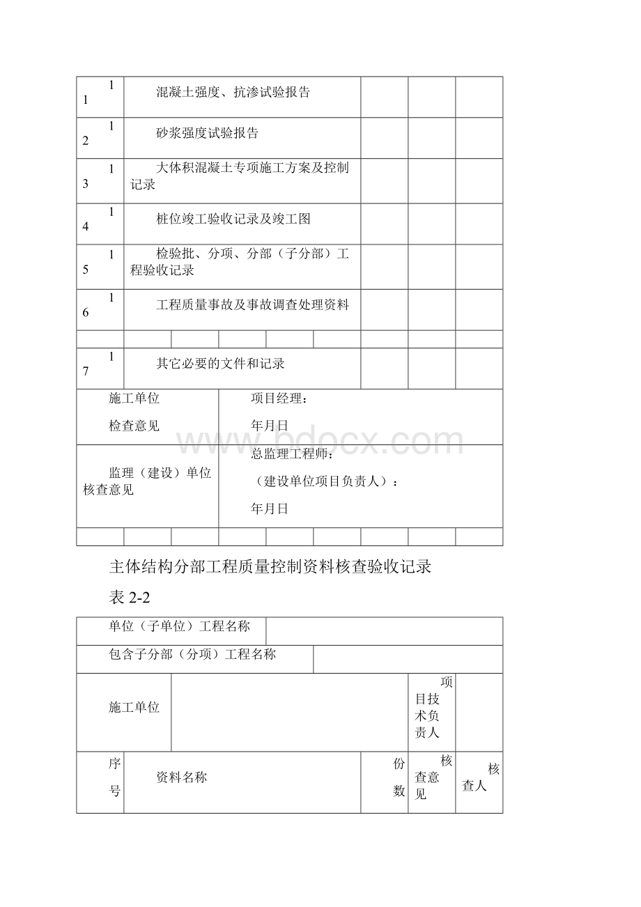 分部工程质量控制资料核查验收记录.docx_第2页