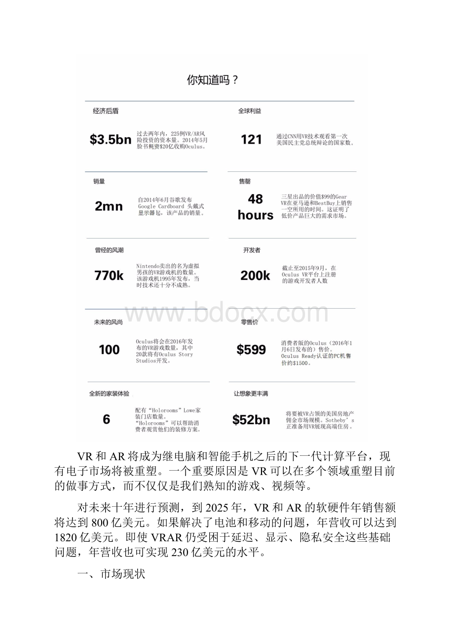 完整word版高盛对虚拟现实VR和增强现实AR产业分析报告要点.docx_第2页