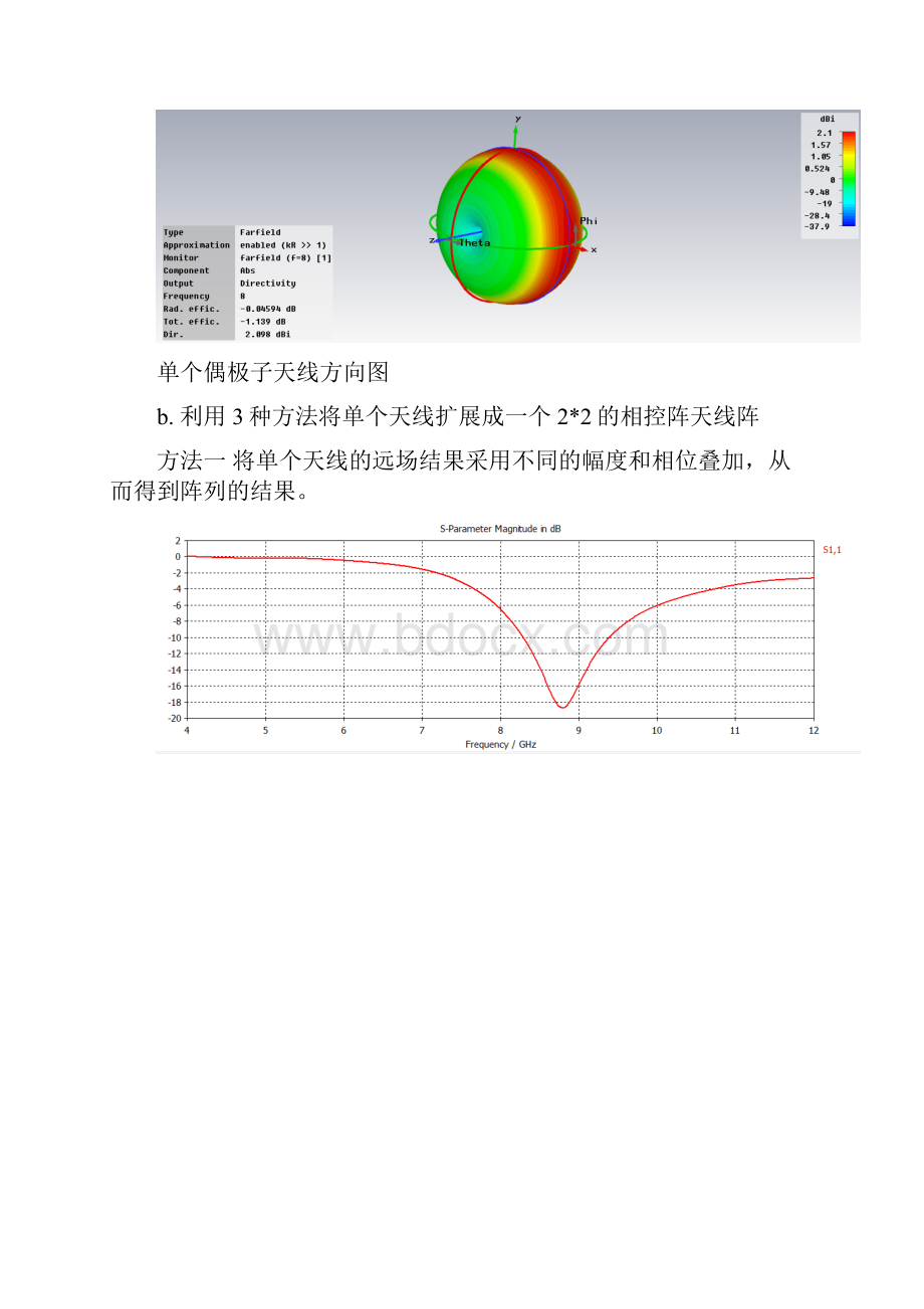 CST偶极子相控阵天线的仿真与优化.docx_第3页