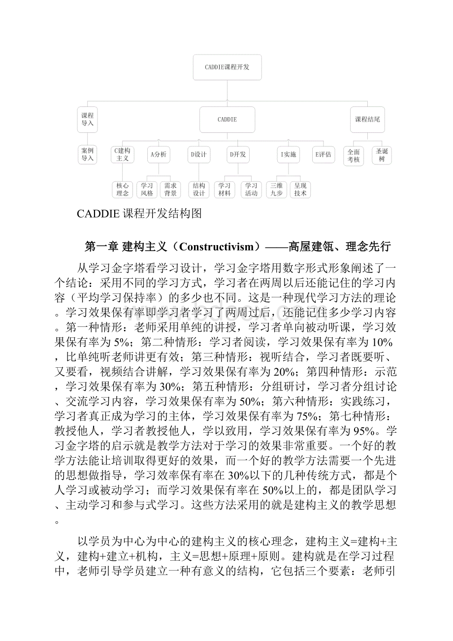 建构主义学习设计与课程开发.docx_第2页