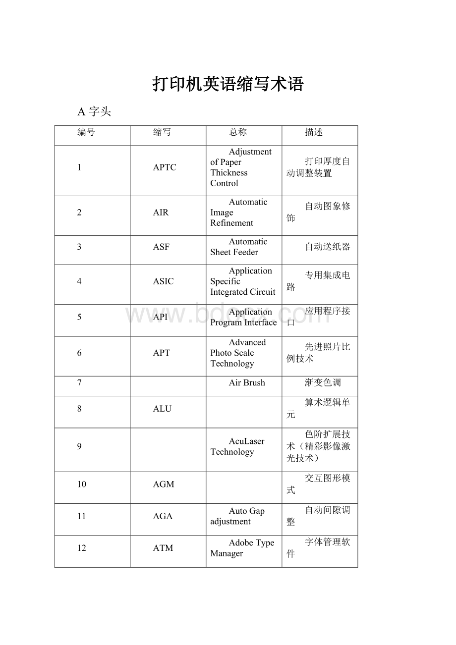 打印机英语缩写术语.docx