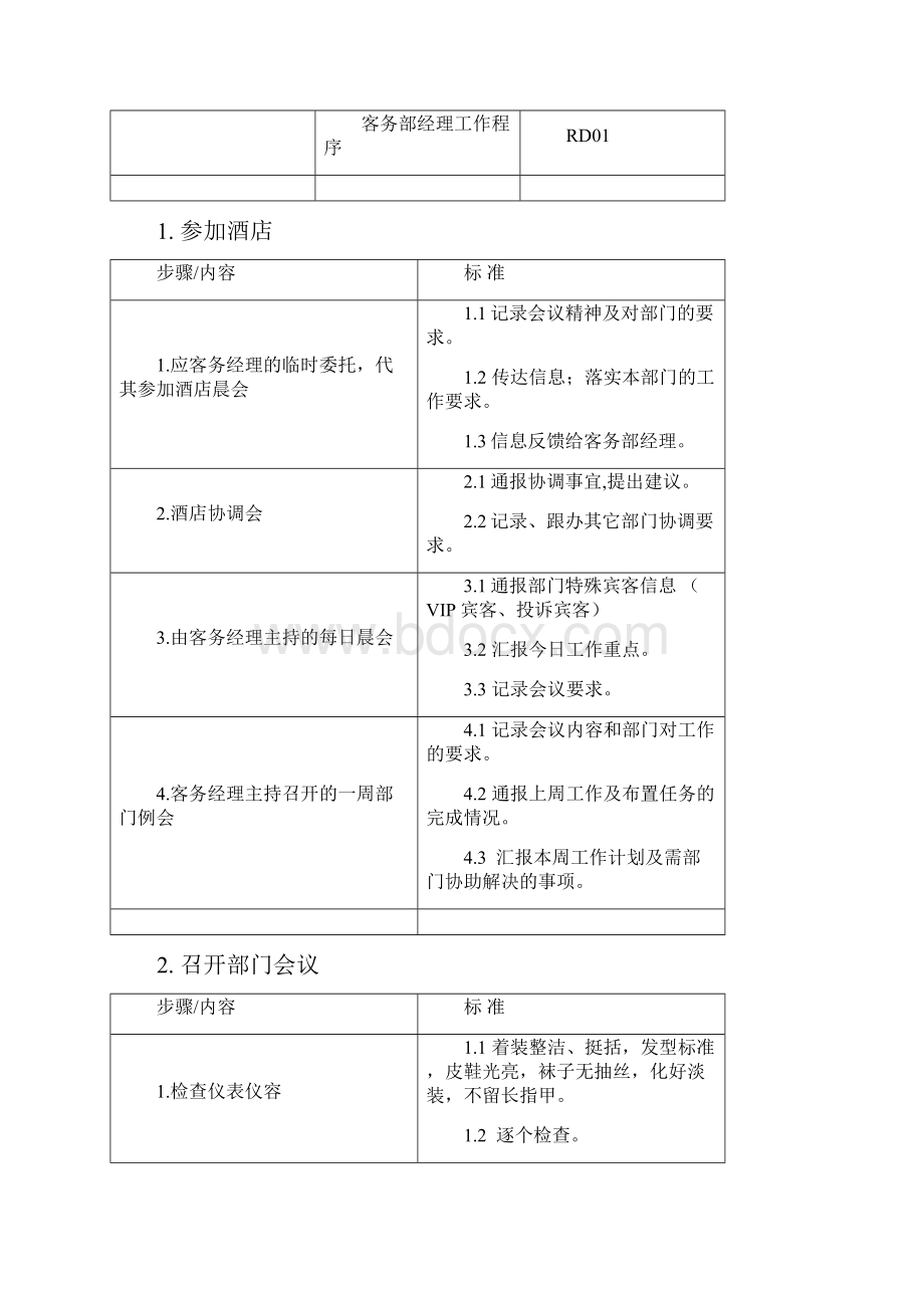 客服部楼层各岗位员工工作流程.docx_第2页