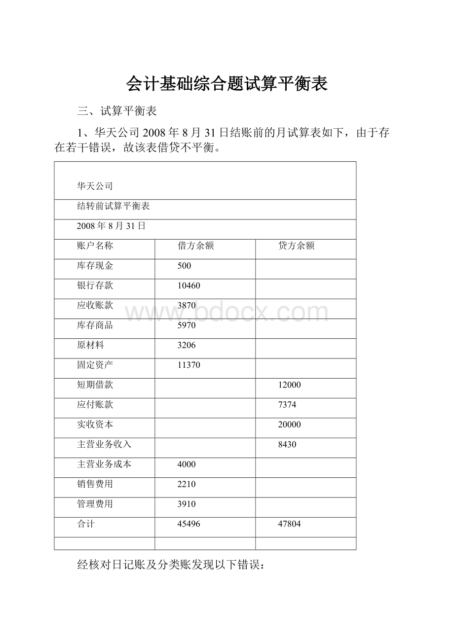 会计基础综合题试算平衡表.docx