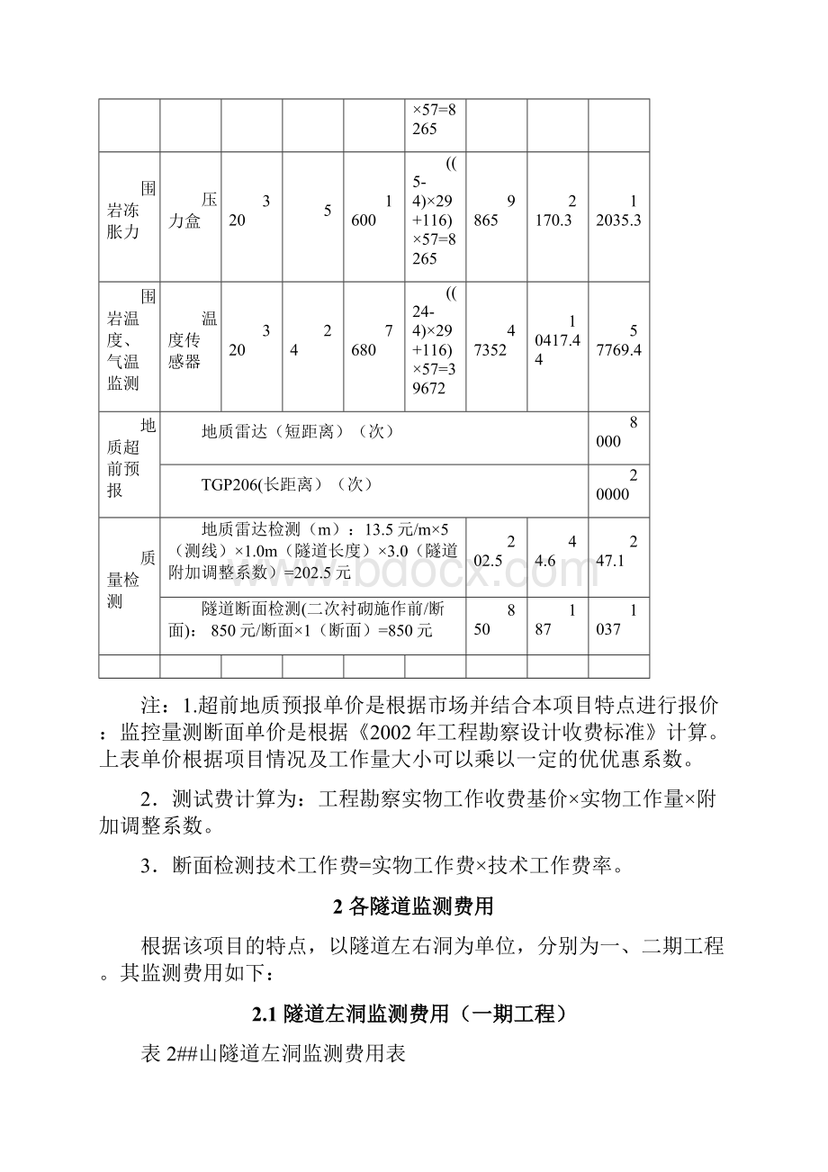 高寒地区隧道监测费用计算实例.docx_第3页