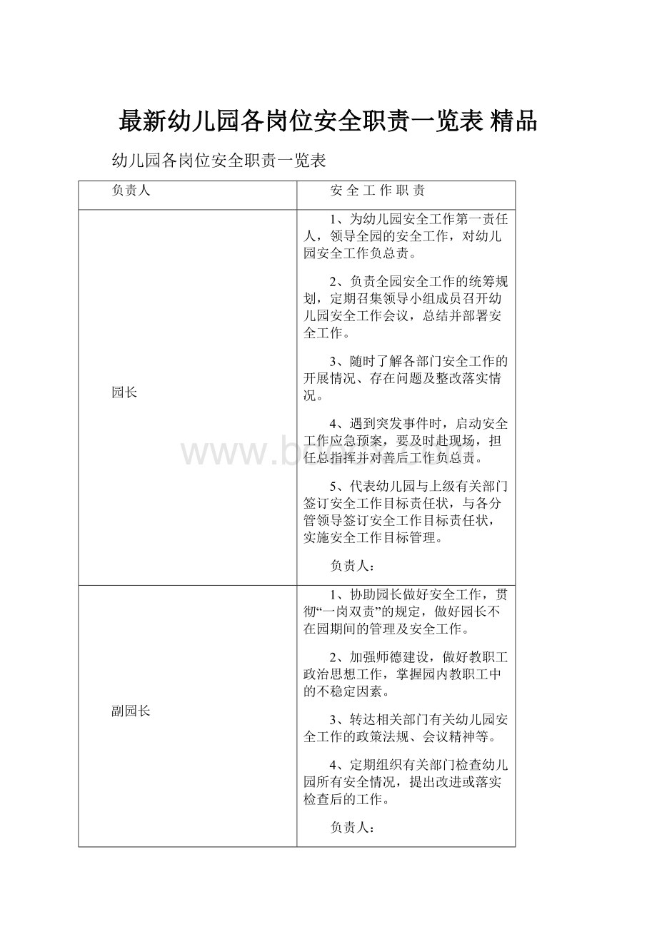 最新幼儿园各岗位安全职责一览表 精品.docx