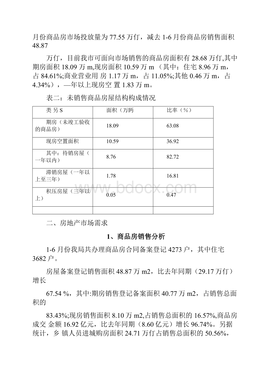 浏阳市上半年房地产市场分析报告定稿.docx_第3页