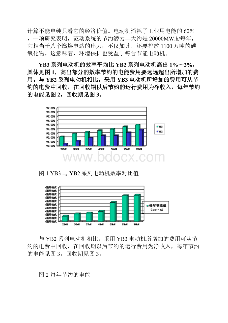 YB3三相异步电动机样本单行本要点.docx_第3页