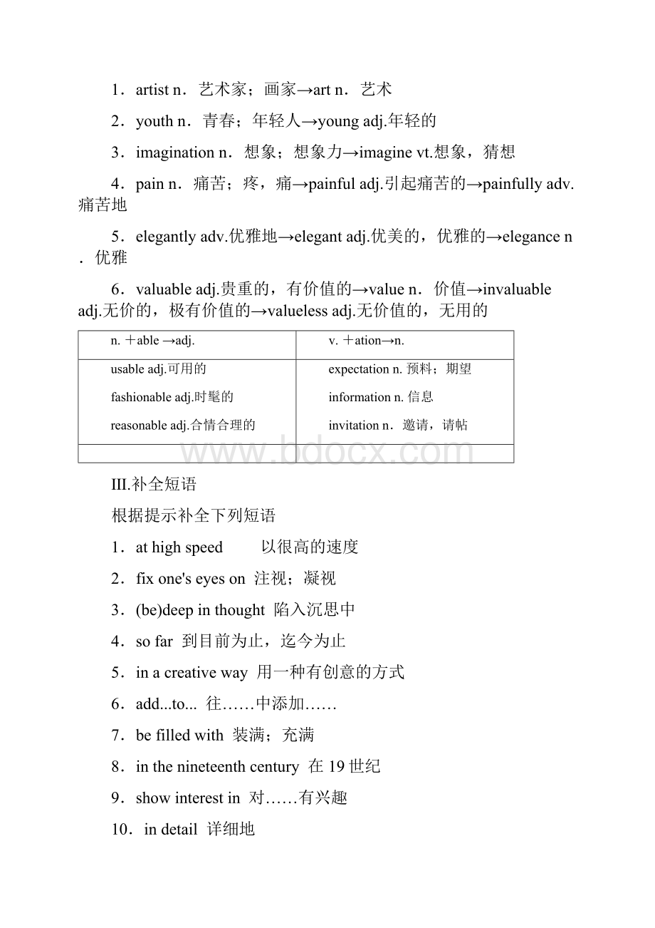 重点推荐高中英语 Unit 6 Design Section Ⅱ Language Points ⅠWarmup.docx_第2页