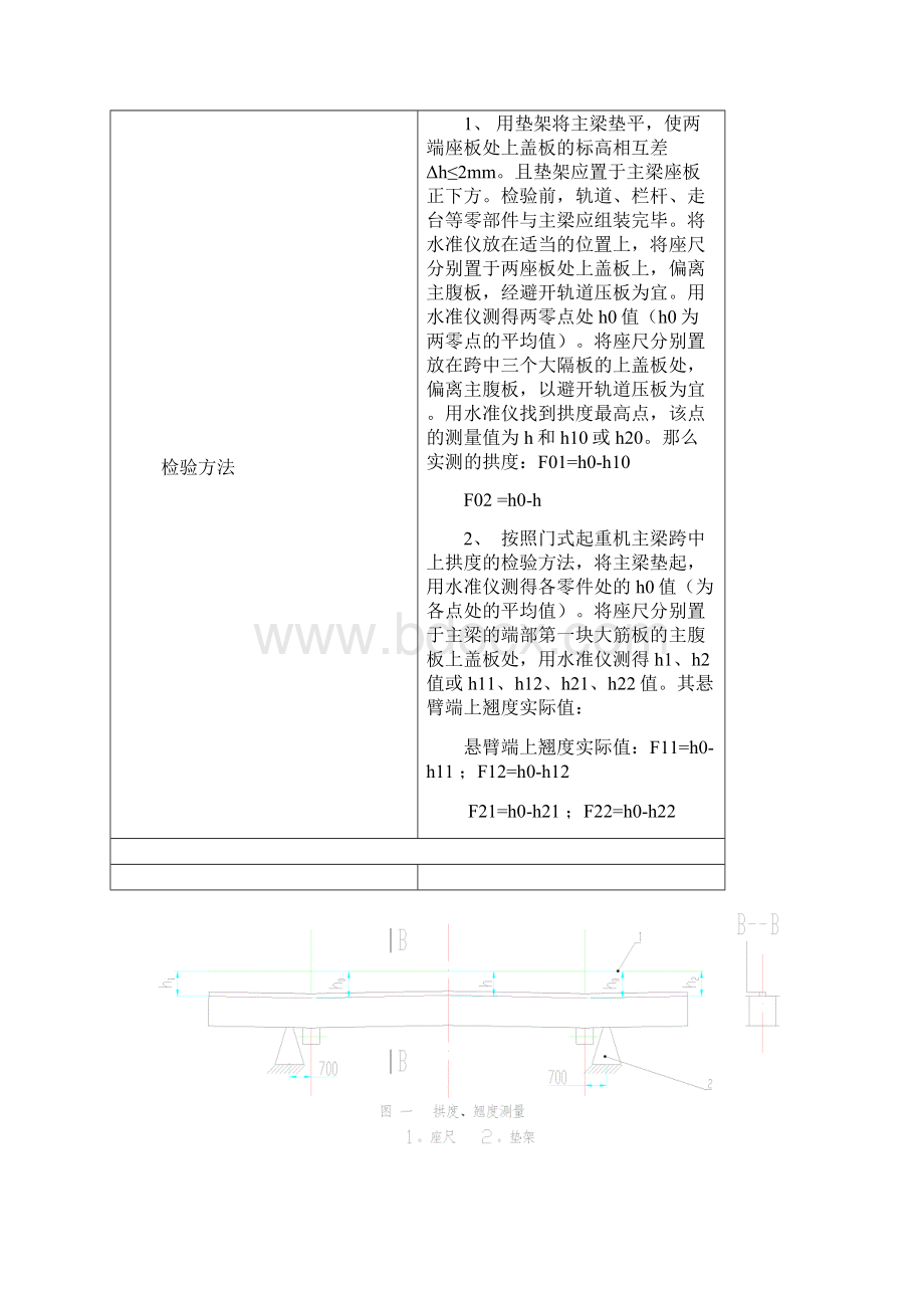 桥门式起重机安装维修保养检验工艺规程.docx_第3页