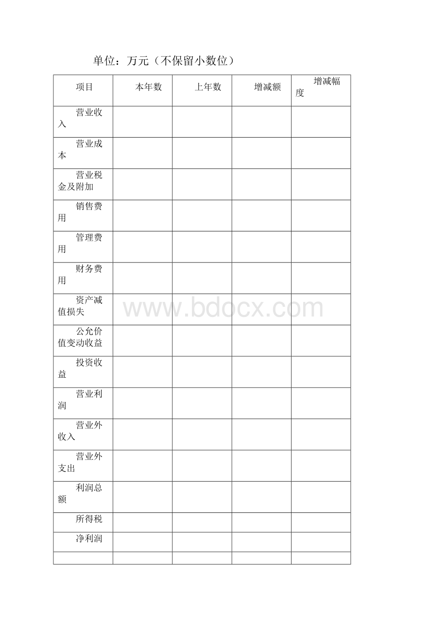 决算财务情况说明书内容.docx_第2页