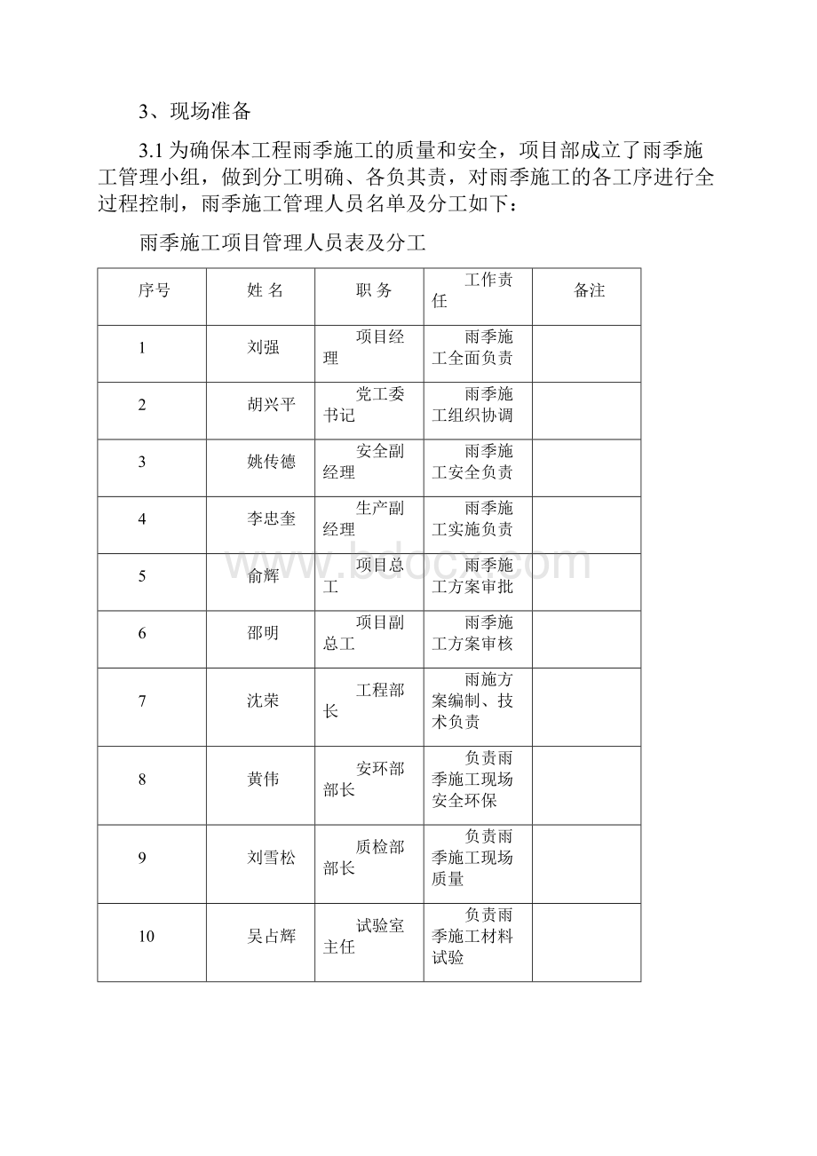 雨季施工方案.docx_第3页