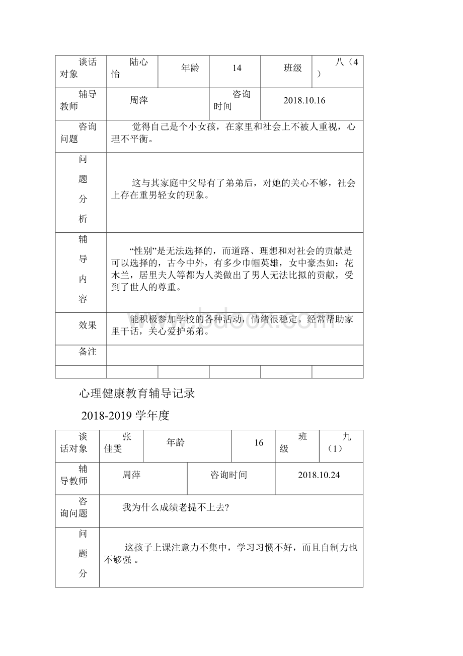 心理健康教育谈话记录.docx_第2页