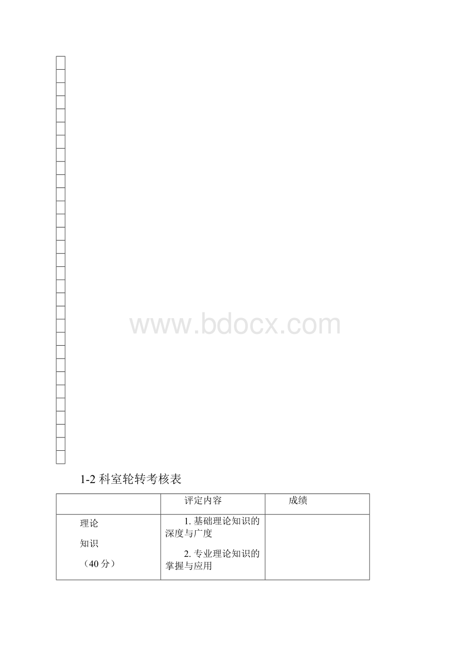 住院医师规范化培训轮转考核手册.docx_第3页