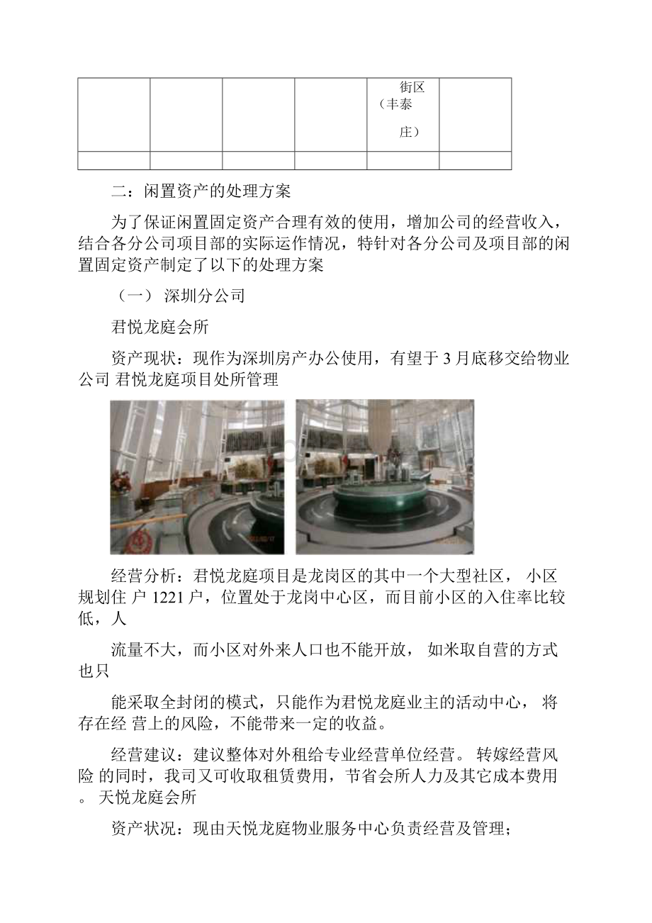 闲置固定资产的处理方案.docx_第2页