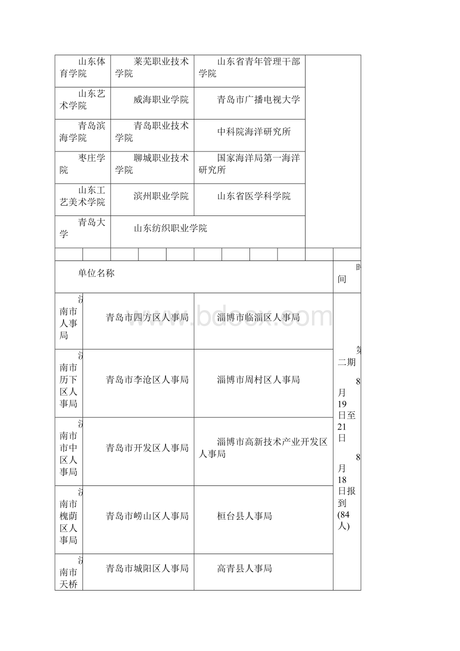 培训班日程安排.docx_第3页