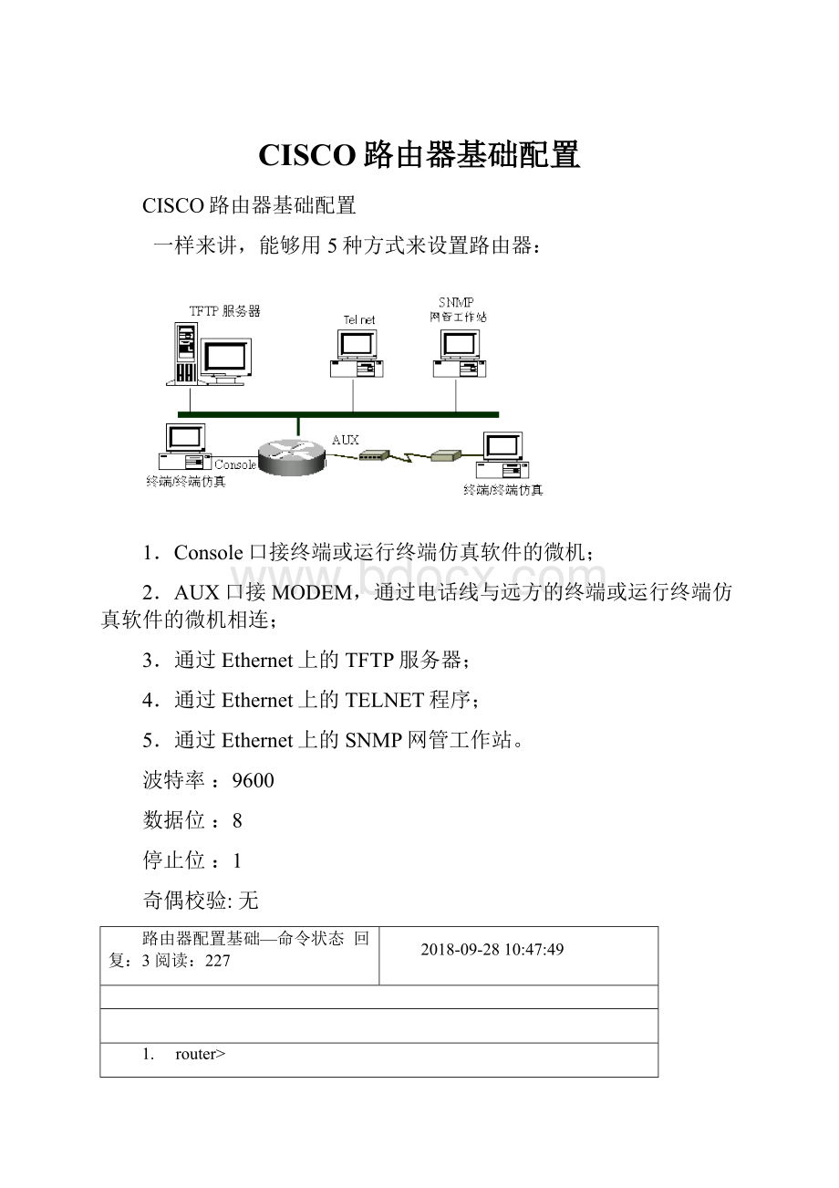 CISCO路由器基础配置.docx_第1页