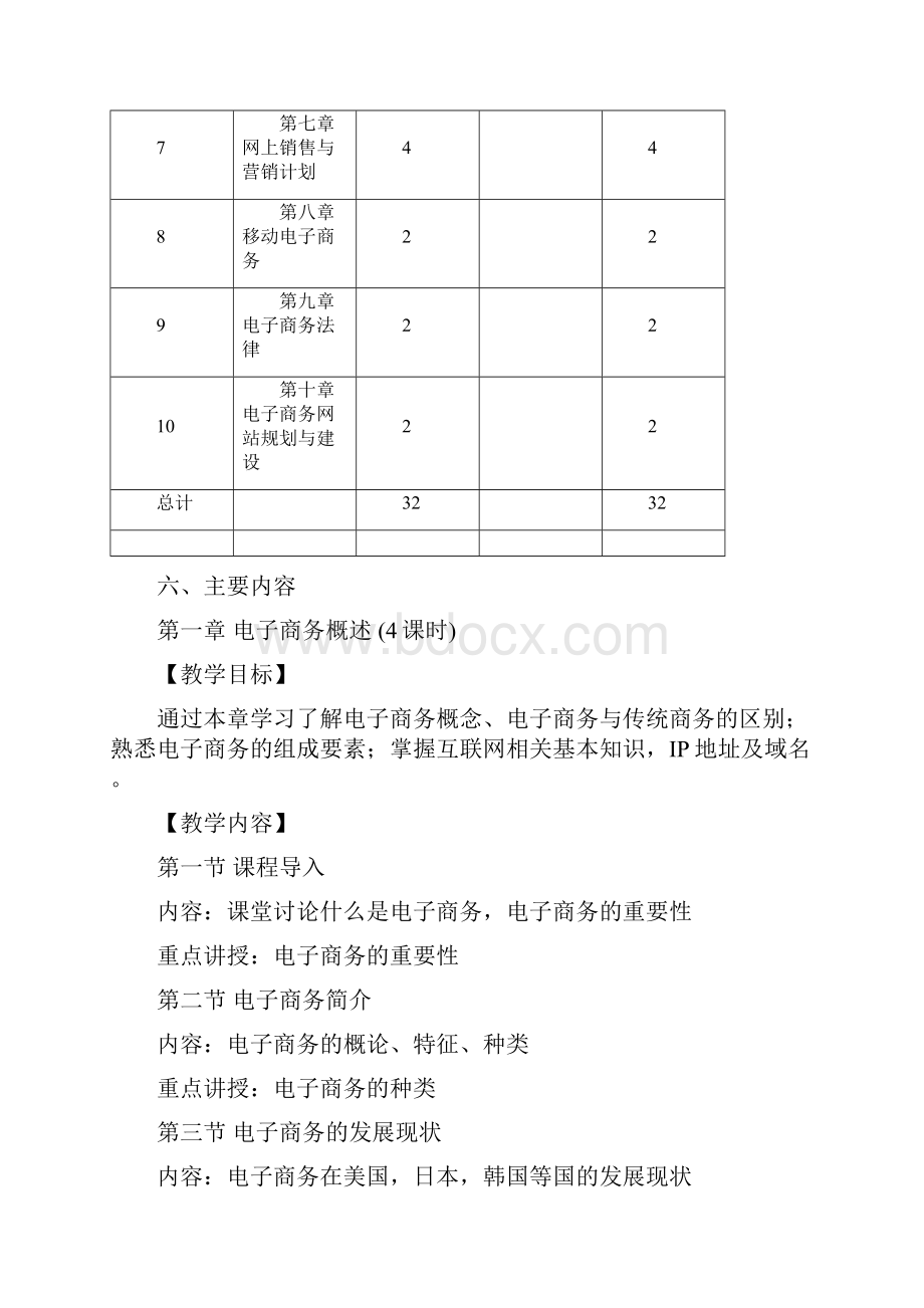 《电子商务概论》课程教学大纲知识讲解.docx_第3页