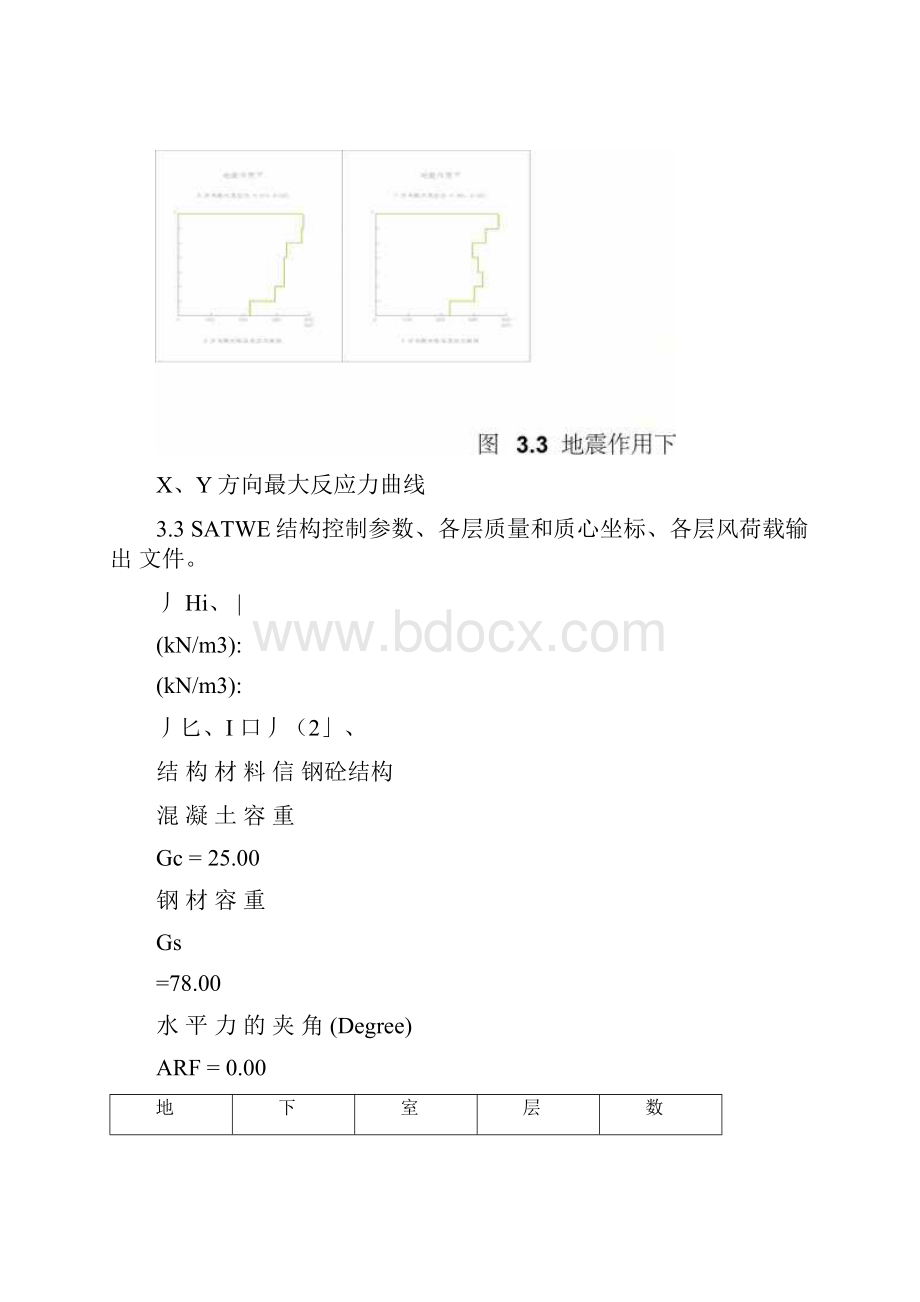 框架结构电算结果最终版.docx_第3页