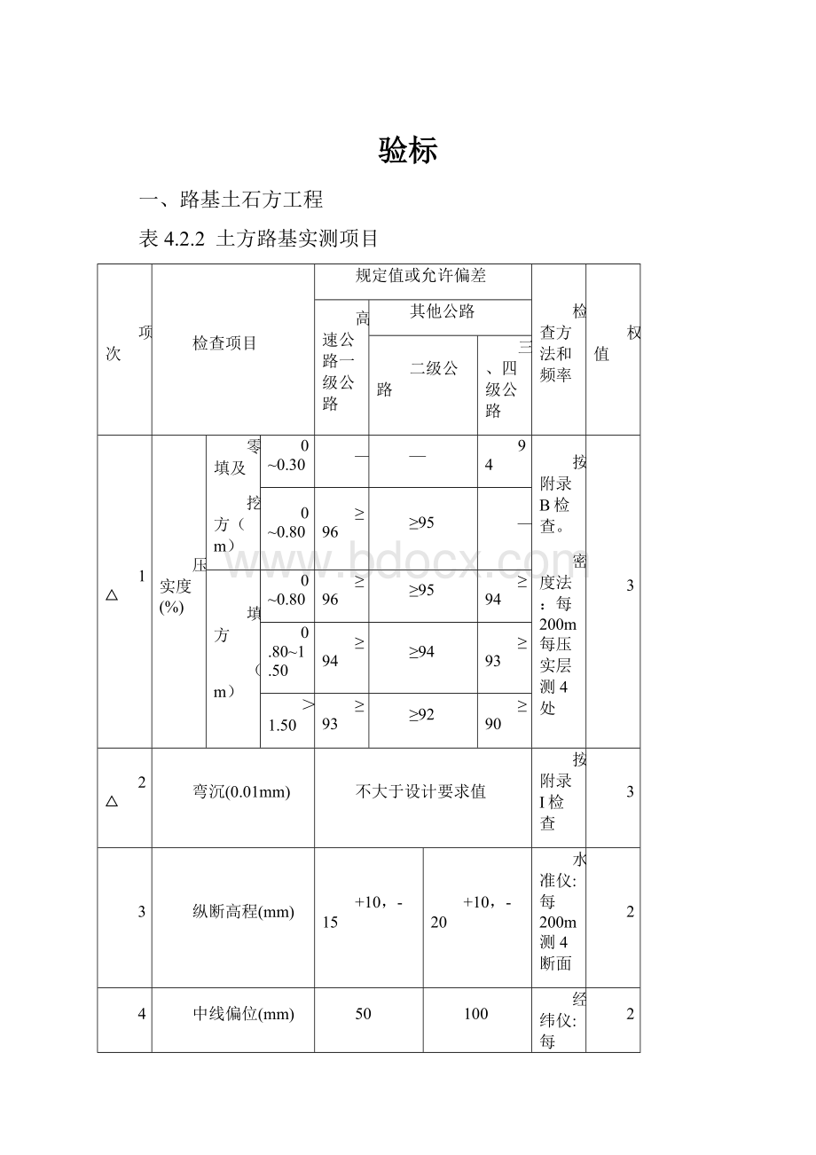 验标.docx_第1页