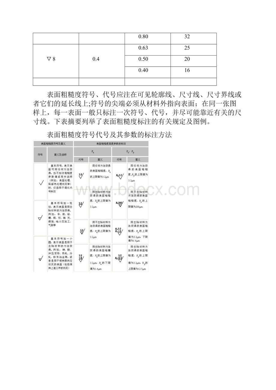 表面粗糙度标准教学文案.docx_第3页