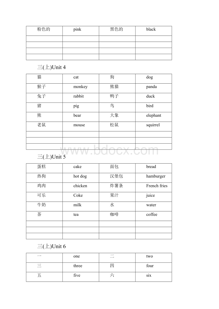 自制PEP小学英语单词卡片.docx_第2页