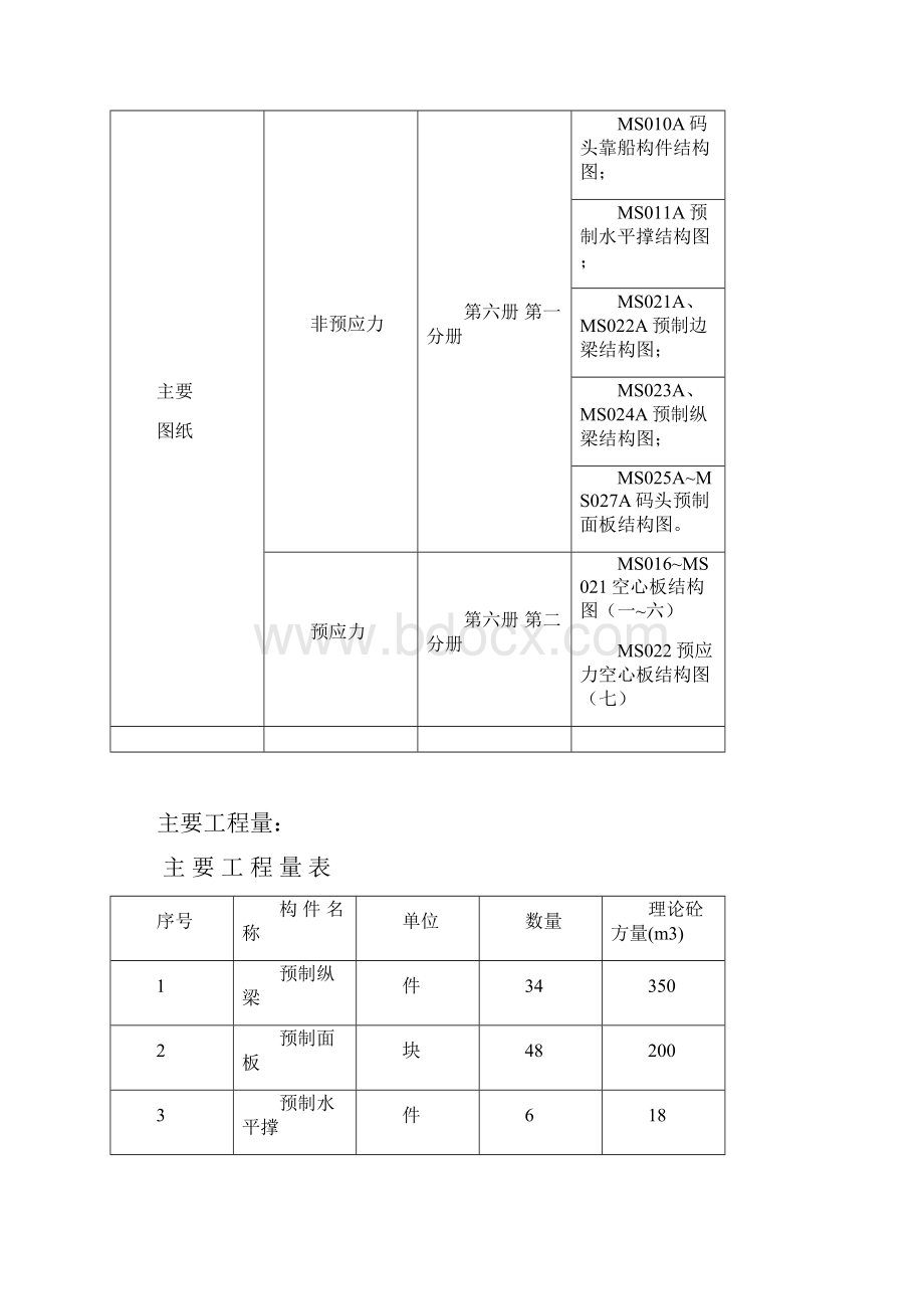 预制构件施工方案.docx_第2页