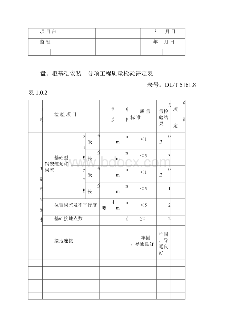 主控及直流系统设备安装单位工程质量验收评定表.docx_第3页