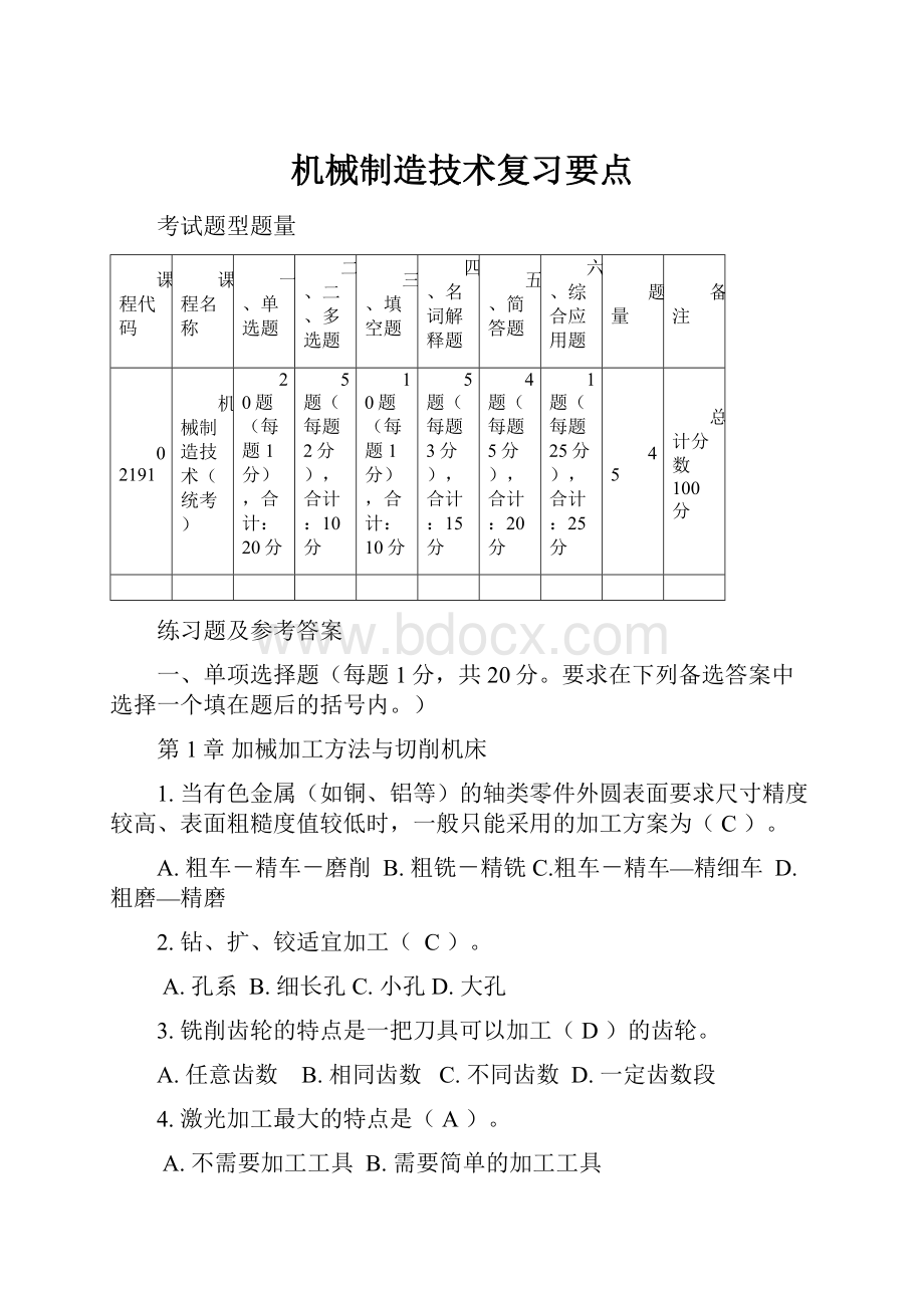 机械制造技术复习要点.docx