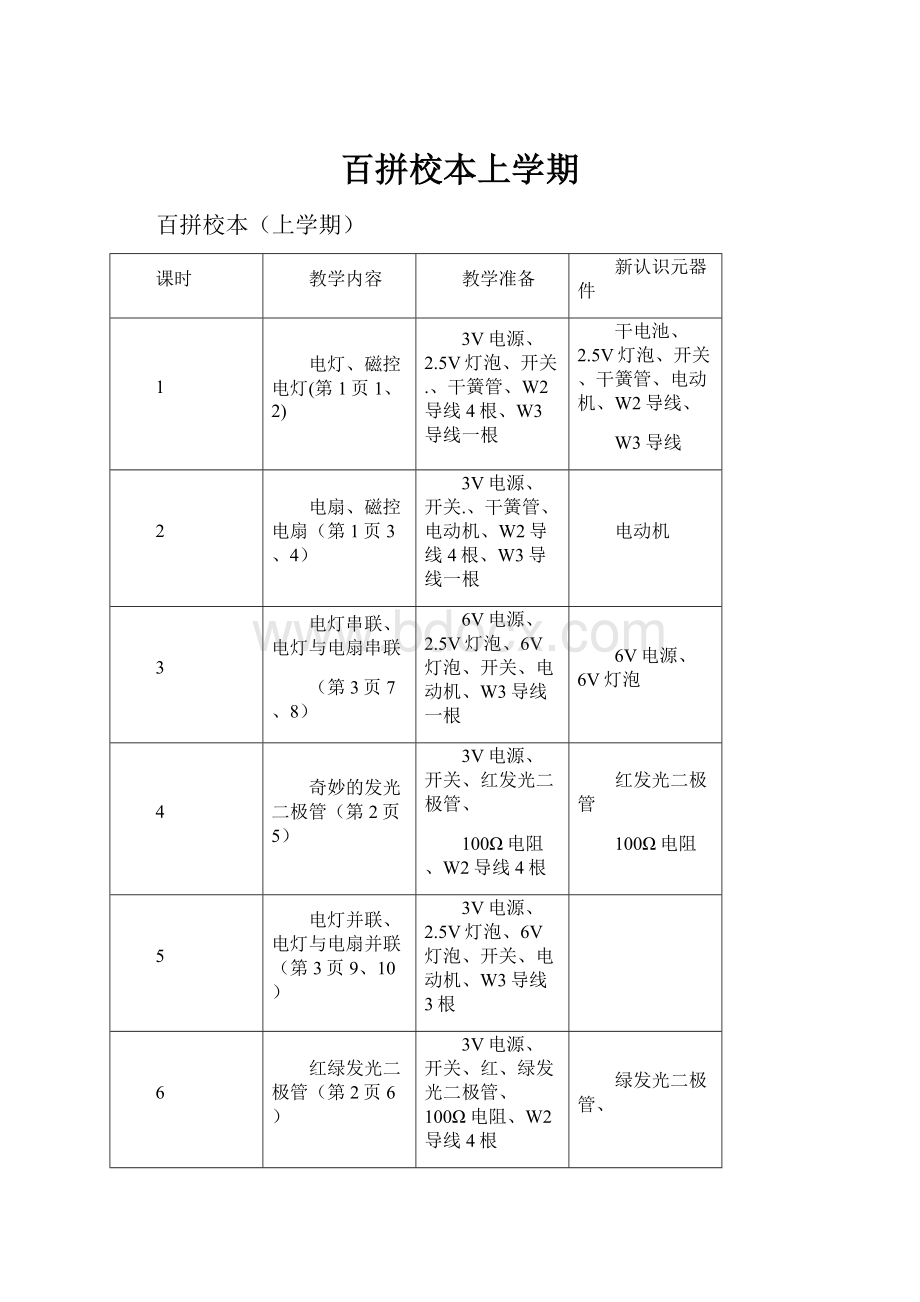 百拼校本上学期.docx