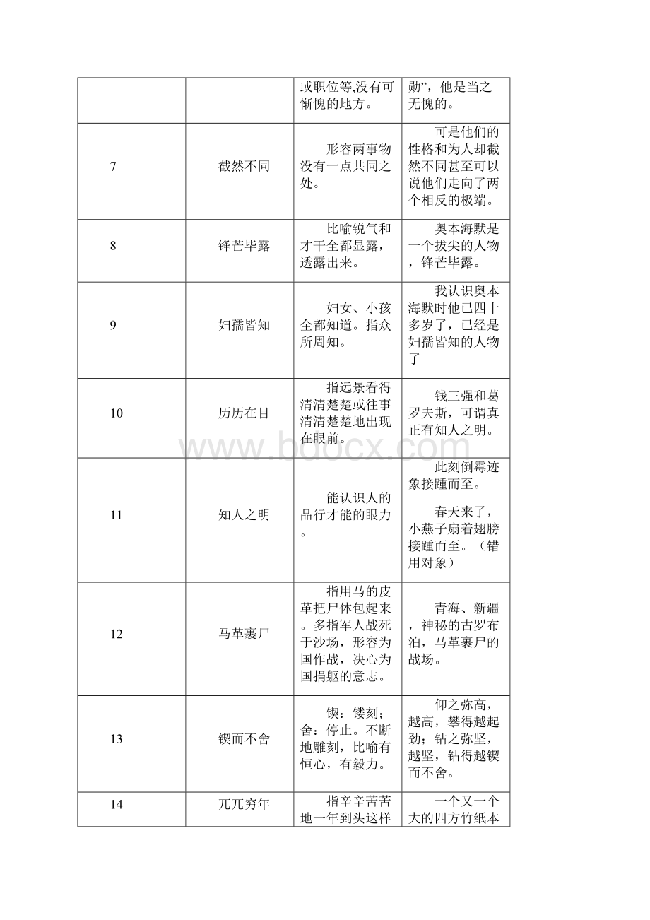 部编版七年级语文下册成语汇总.docx_第2页