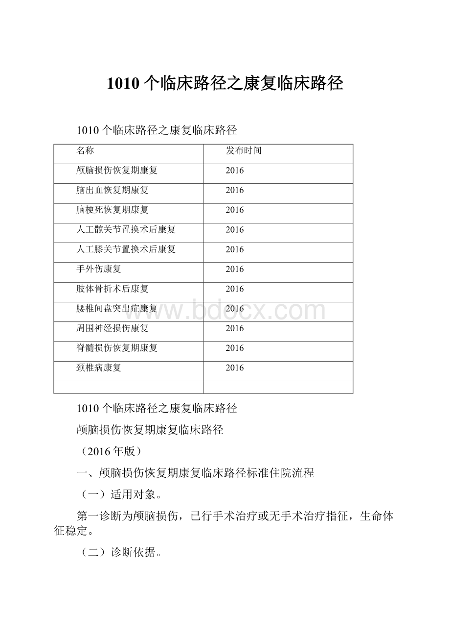 1010个临床路径之康复临床路径.docx