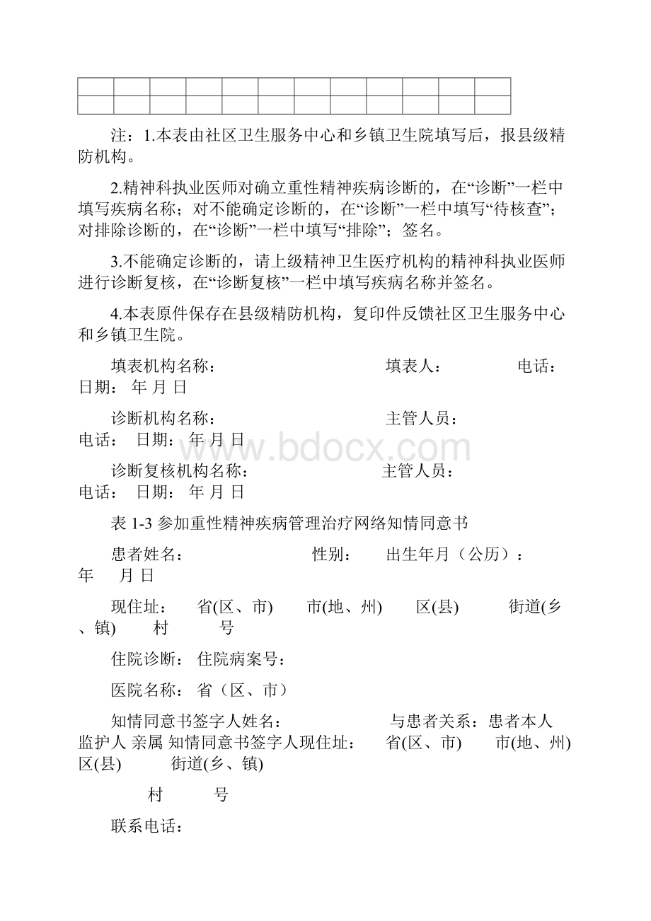 重性精神疾病管理治疗工作用表.docx_第3页