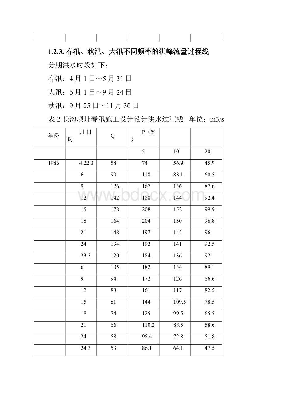 水利工程施工组织课程设计报告.docx_第3页