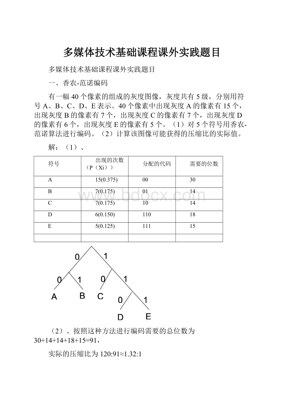 多媒体技术基础课程课外实践题目.docx