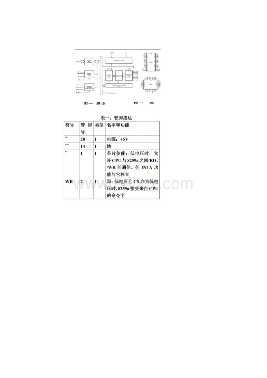 8259A中文说明书.docx_第2页