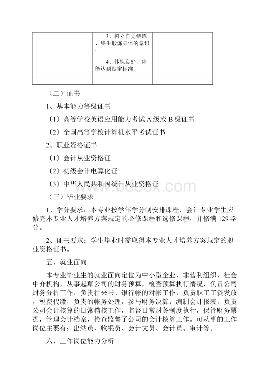 级会计专业人才培养方案.docx_第3页