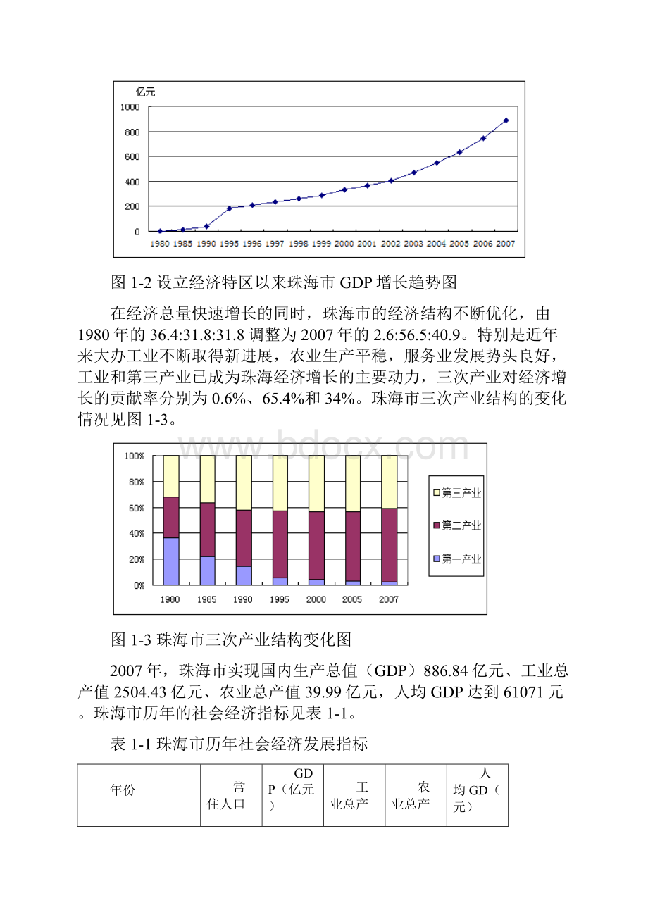 珠海城市发展分析.docx_第3页