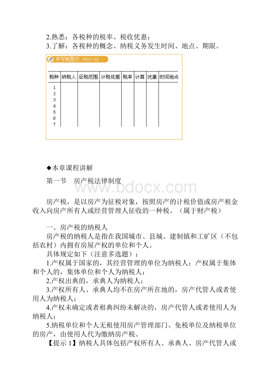 初级会计职称考试内部讲义第五章 其他相关税收法律制度.docx_第3页