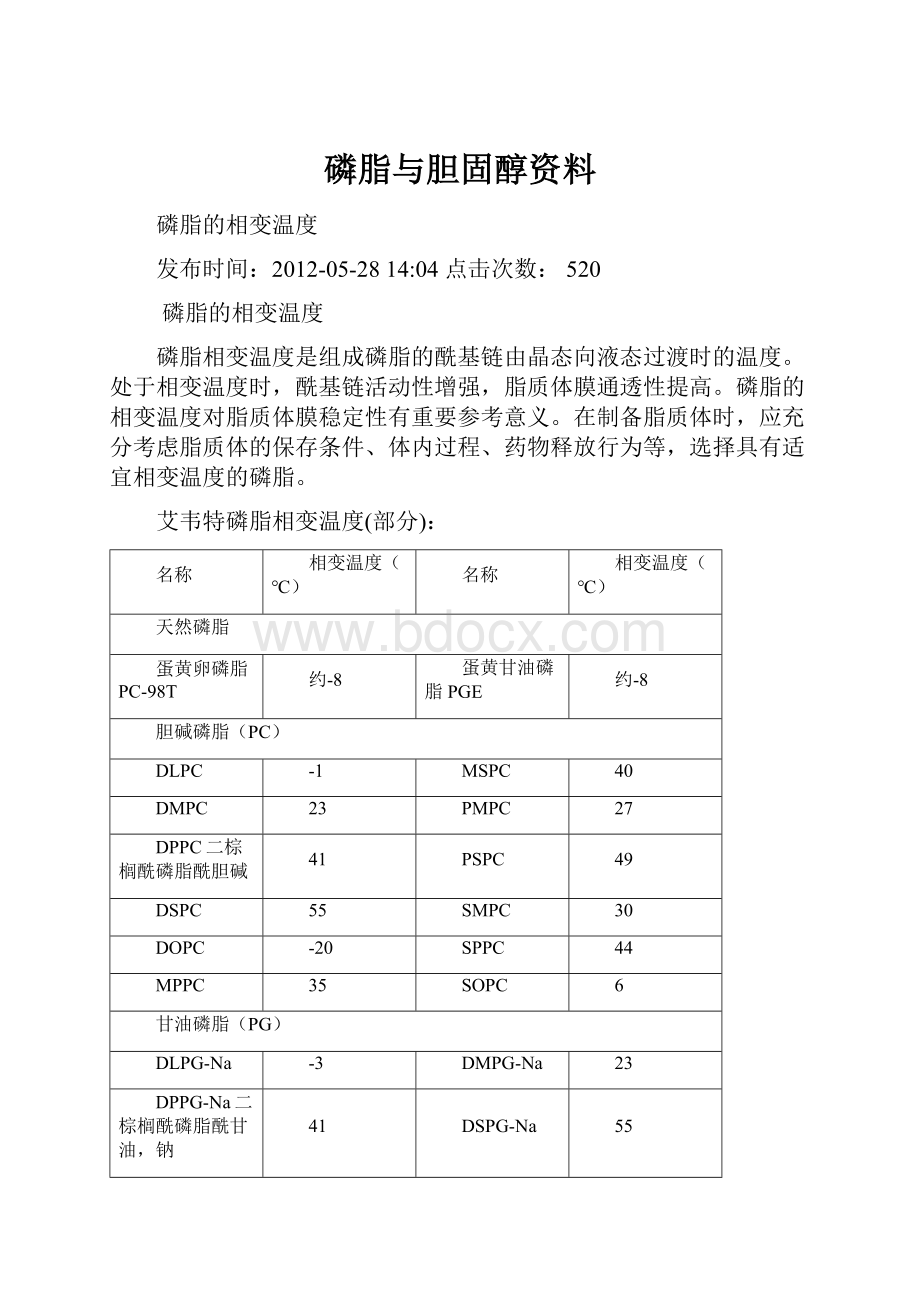 磷脂与胆固醇资料.docx_第1页