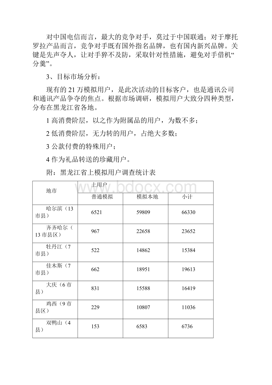 黑龙江省移动模拟转网活动策划书.docx_第3页