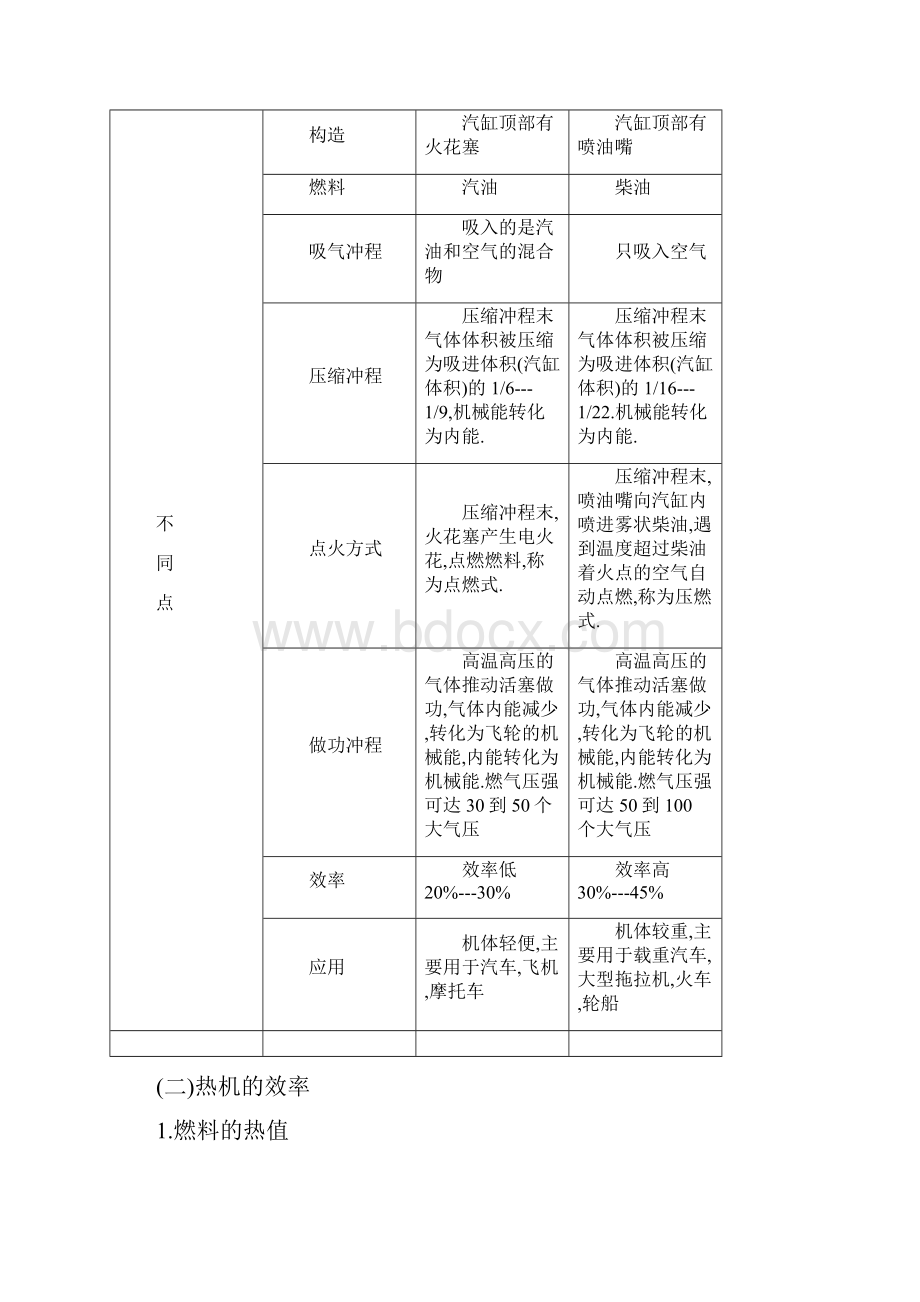 学案详细解答中考物理同步系列专题14内能的利用复习学案学年度.docx_第3页