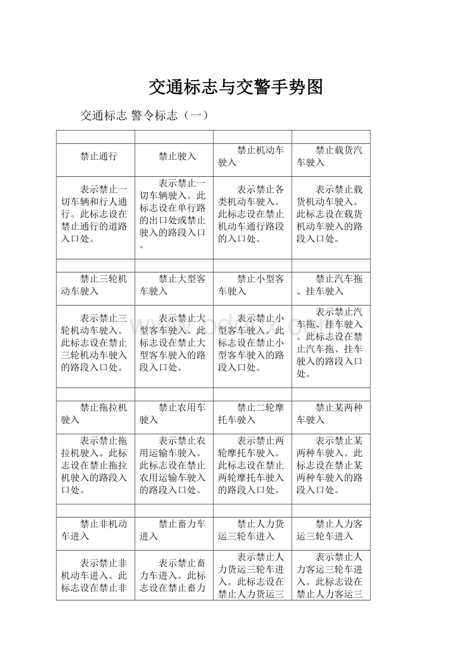 交通标志与交警手势图.docx_第1页