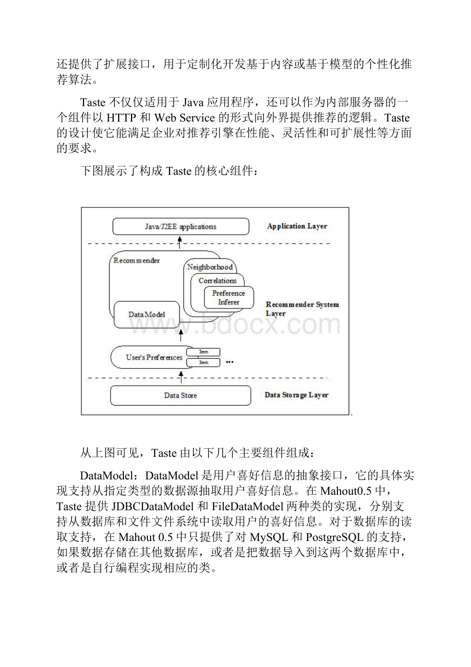 基于某协同过滤算法地电影推荐系统.docx_第2页