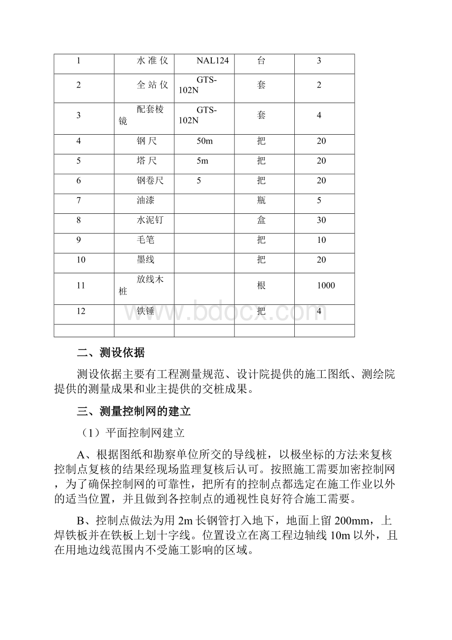 沟槽土方开挖工程专项施工方案.docx_第3页