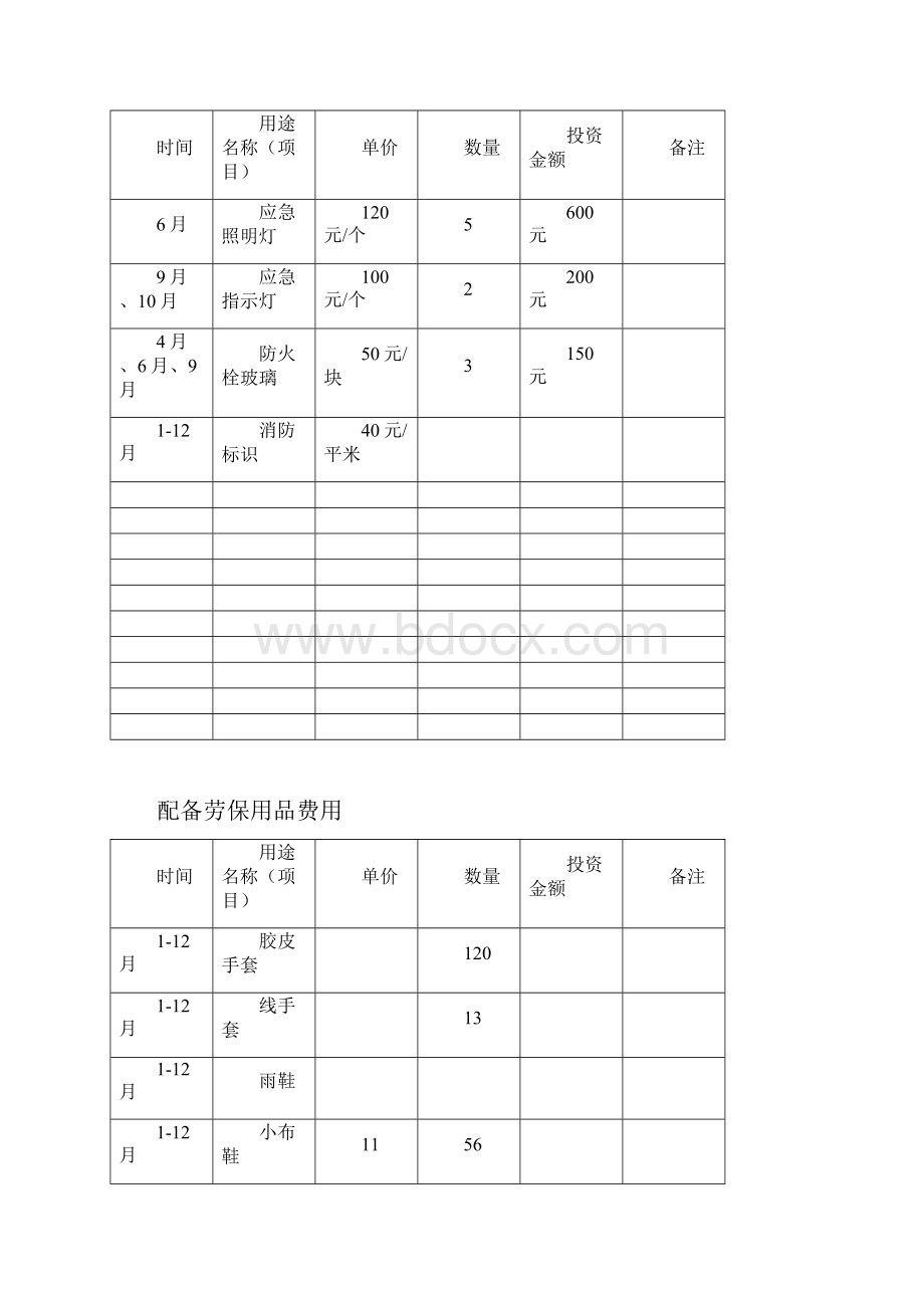 安全生产费用使用台账.docx_第3页