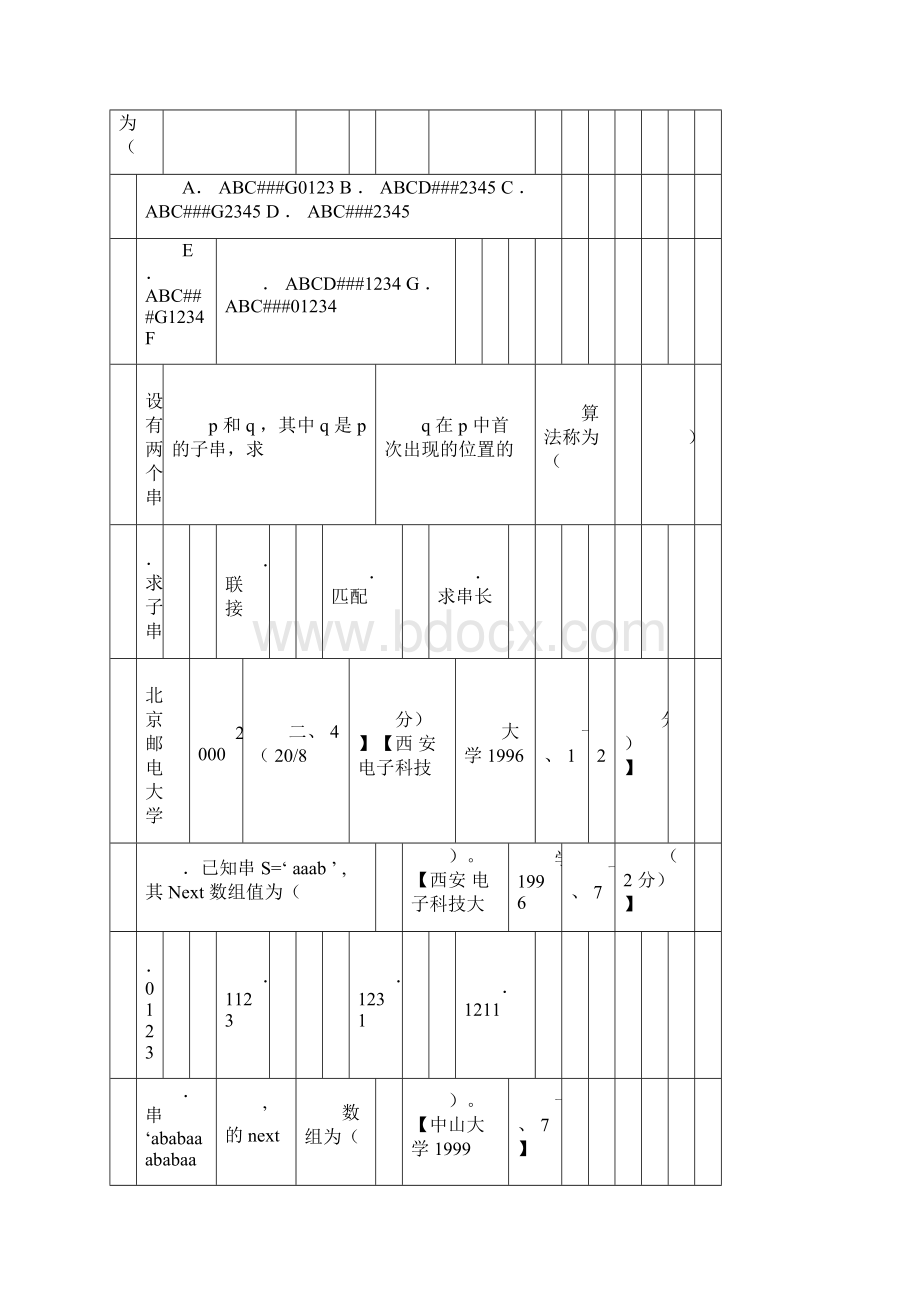 数据结构第四章考试题库含答案.docx_第2页