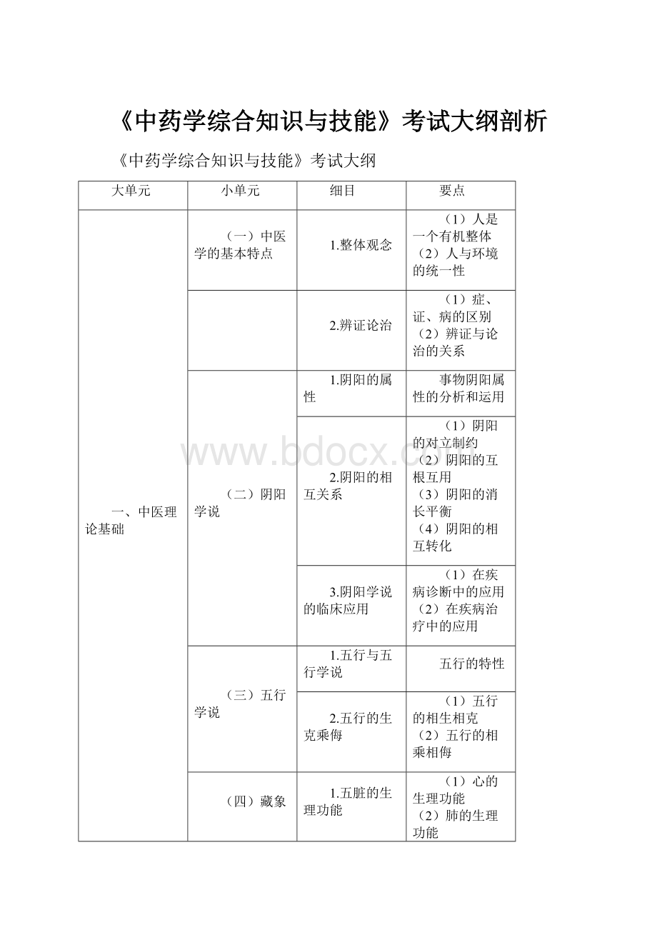 《中药学综合知识与技能》考试大纲剖析.docx