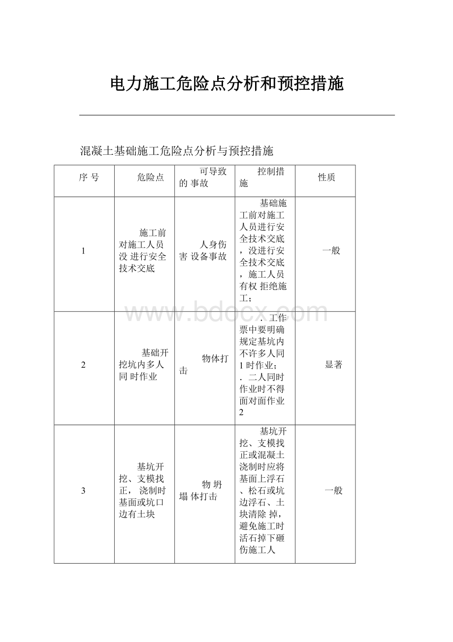 电力施工危险点分析和预控措施.docx