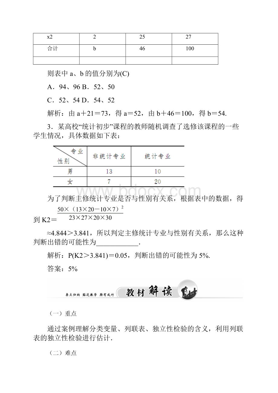 学年高二数学上册模块综合练习18.docx_第3页