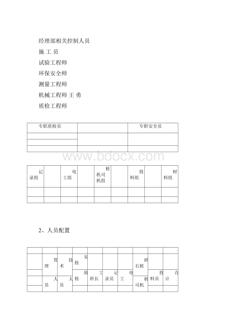 碎石桩专项施工方案.docx_第3页